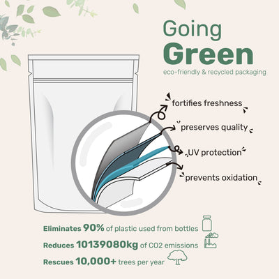 Micro Ingredients Saw Palmetto 4,800mg Equivalent with Pumpkin Seed Oil, 240 Softgels