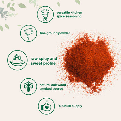 Micro Ingredients Smoked Paprika Powder -  Authentic Spanish Flavor, 64 Ounce