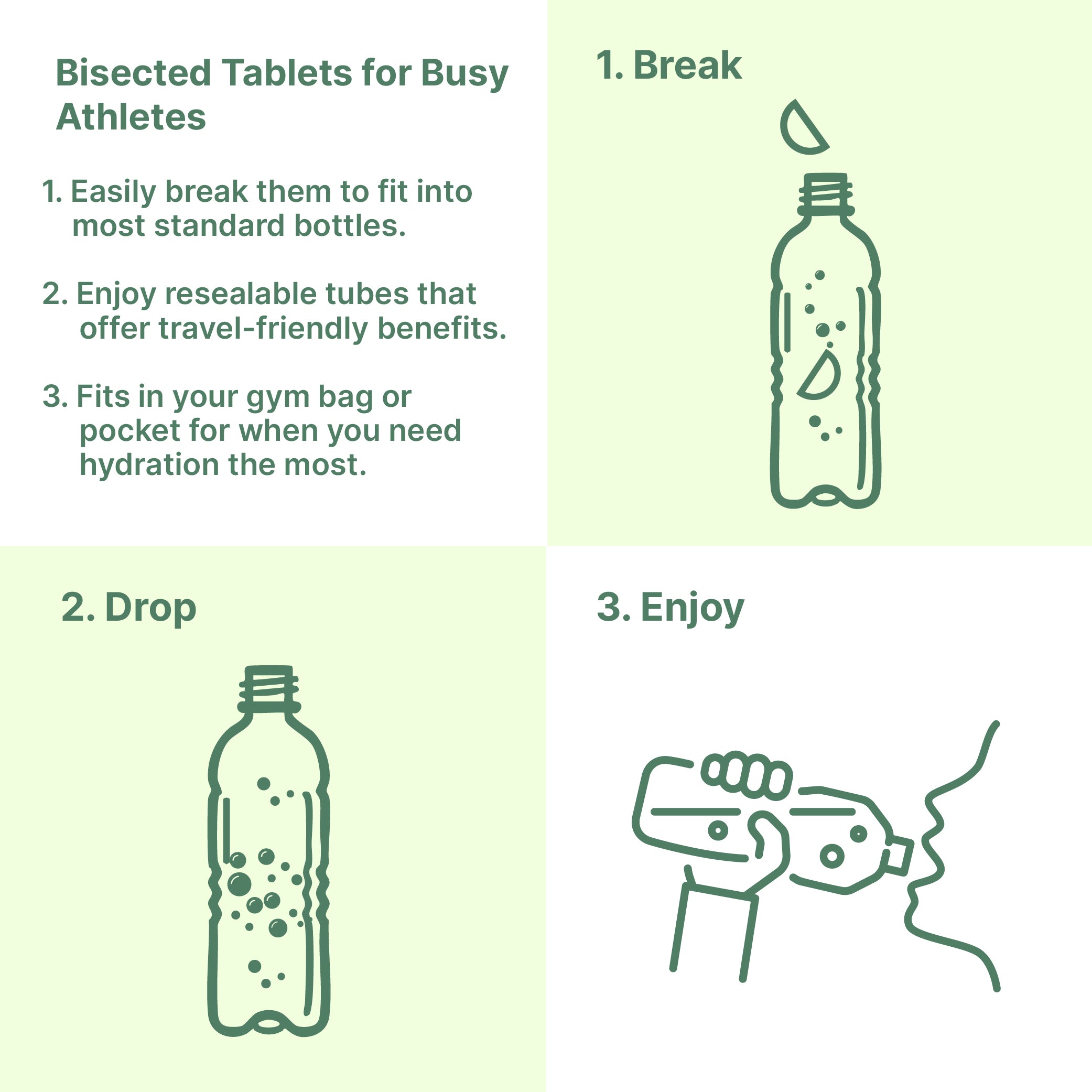 Micro Ingredients Sport Hydration Electrolyte, 40 Bisected Tablets