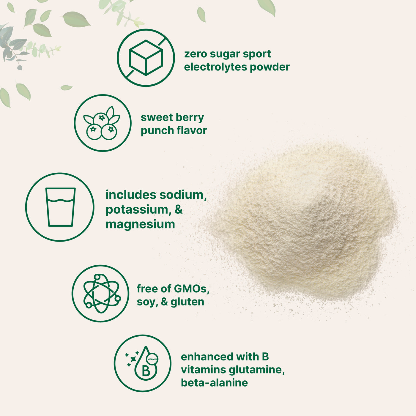 Micro Ingredients Sport Electrolytes Powder Berry Punch Flavor, 2lb