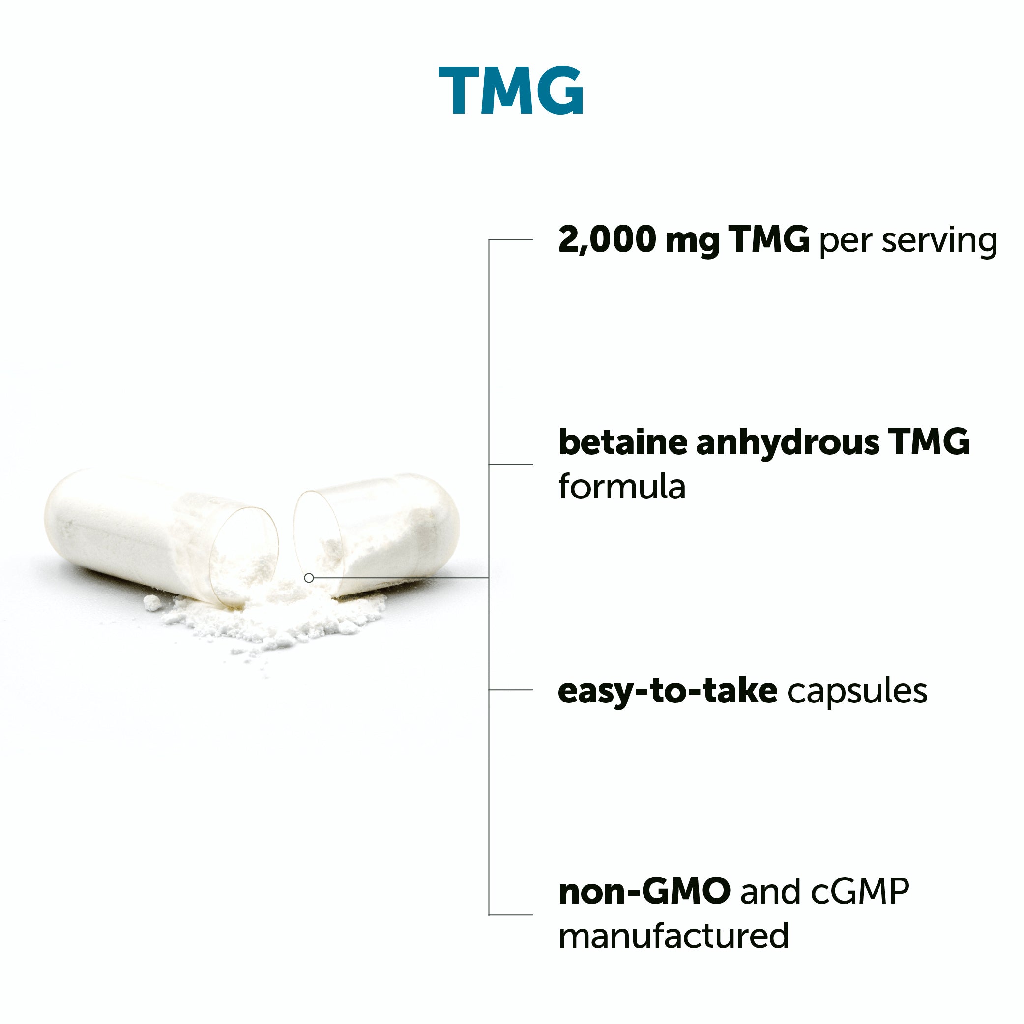 Micro Ingredients TMG 2000mg, 240 Capsules