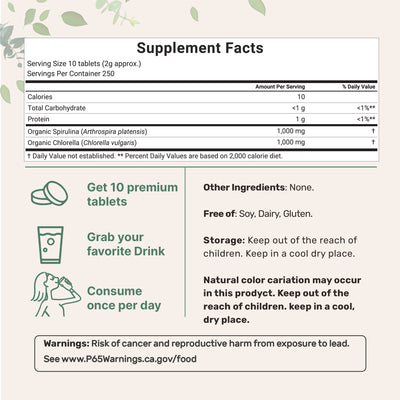Micro Ingredients Organic Spirulina Chlorella 2,000mg Per Serving, 2,500 Mini Tablets