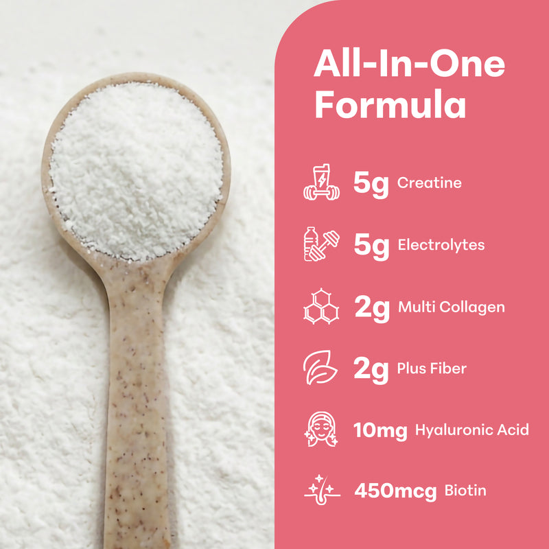 Women’s creatine hydration performance benefits
