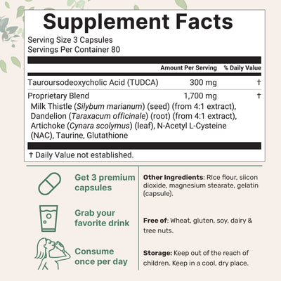 Micro Ingredients TUDCA Supplement 2,000mg Equivalent, 240 Capsules