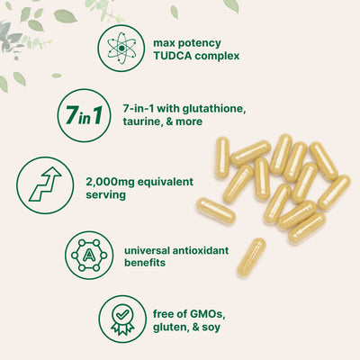 Micro Ingredients TUDCA Supplement 2,000mg Equivalent, 240 Capsules