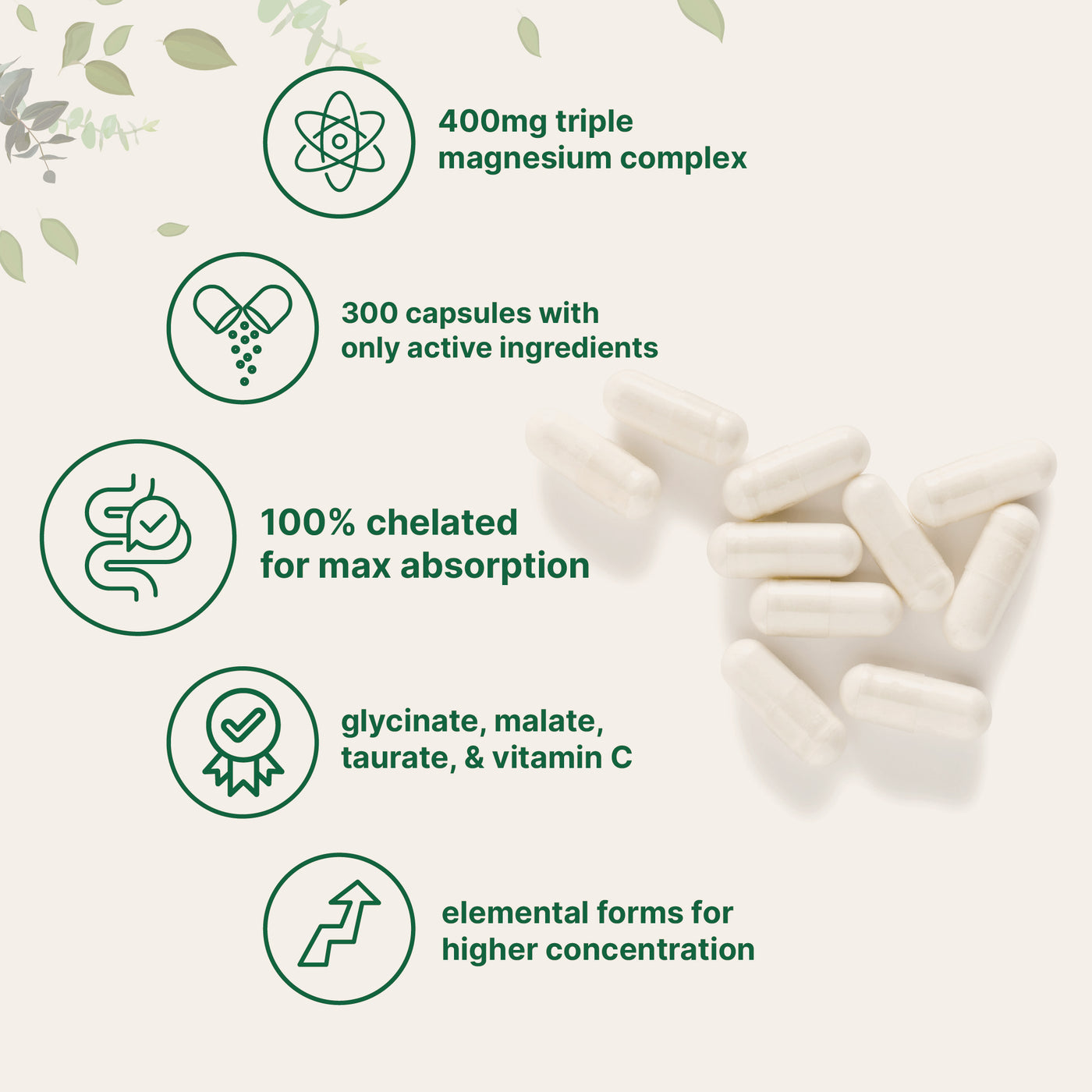 Micro Ingredients Triple Magnesium Complex 400mg Per Serving, 300 Capsules