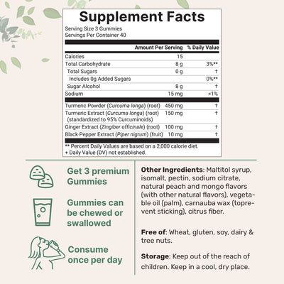 Micro Ingredients Turmeric Ginger Gummies, 120 Count