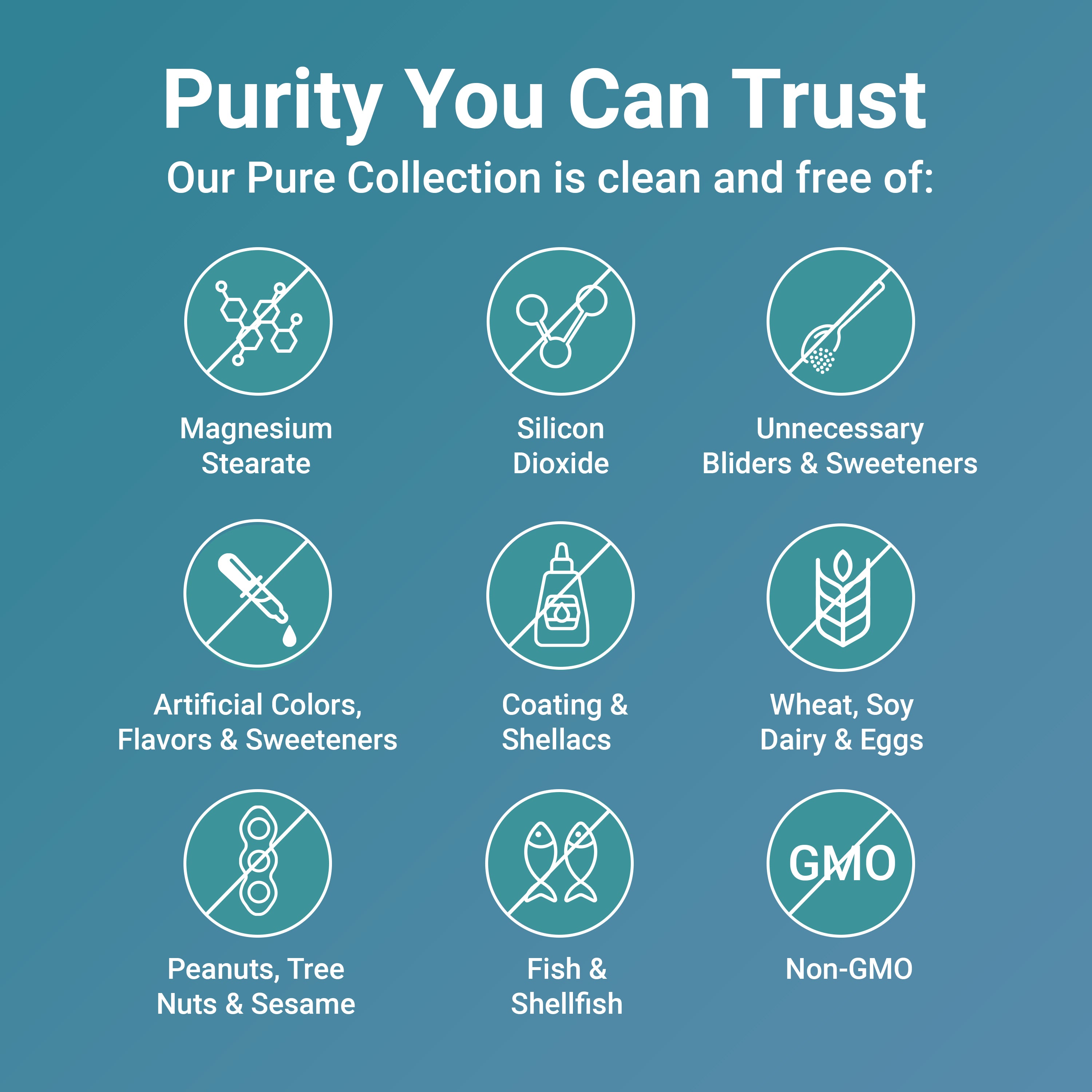 Micro Ingredients Pure L-Lysine 2,000mg, 300 Veggie Capsules