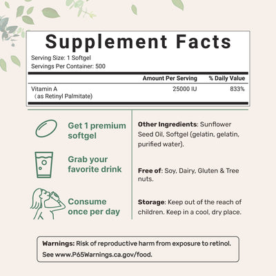 Micro Ingredients Vitamin A Softgels – 25,000 IU with Virgin Coconut Oil