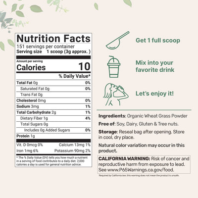 Micro Ingredients Organic Wheat Grass Powder