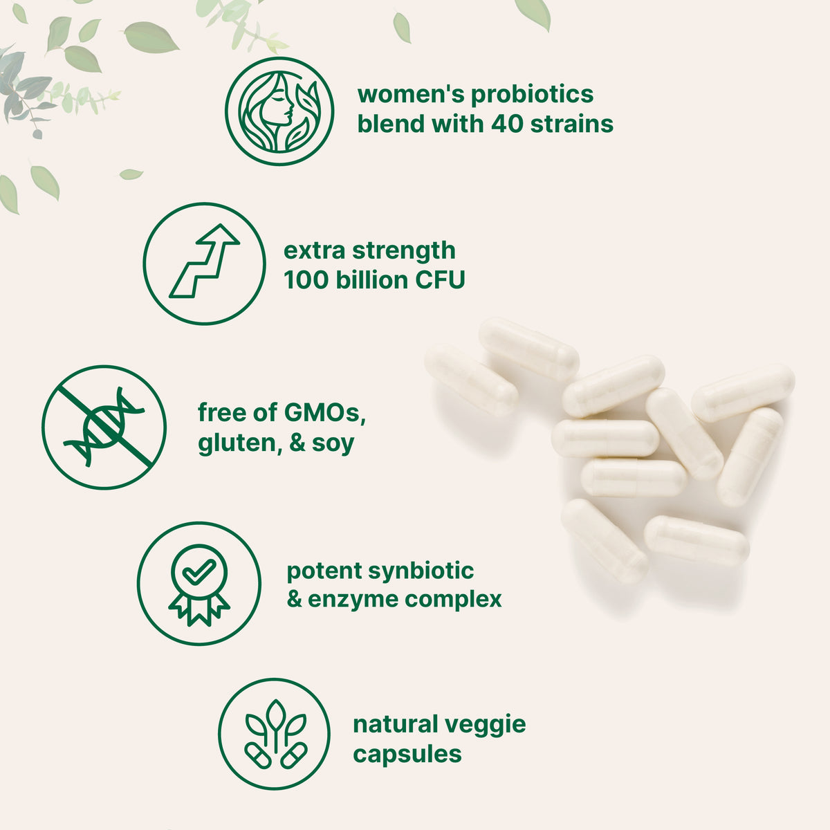 Micro Ingredients Women’s Probiotics 100 Billion CFU, 120 Veggie Capsu