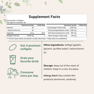 Micro Ingredients Triple Strength Omega 3 Fish Oil Supplements 4200mg Per Serving