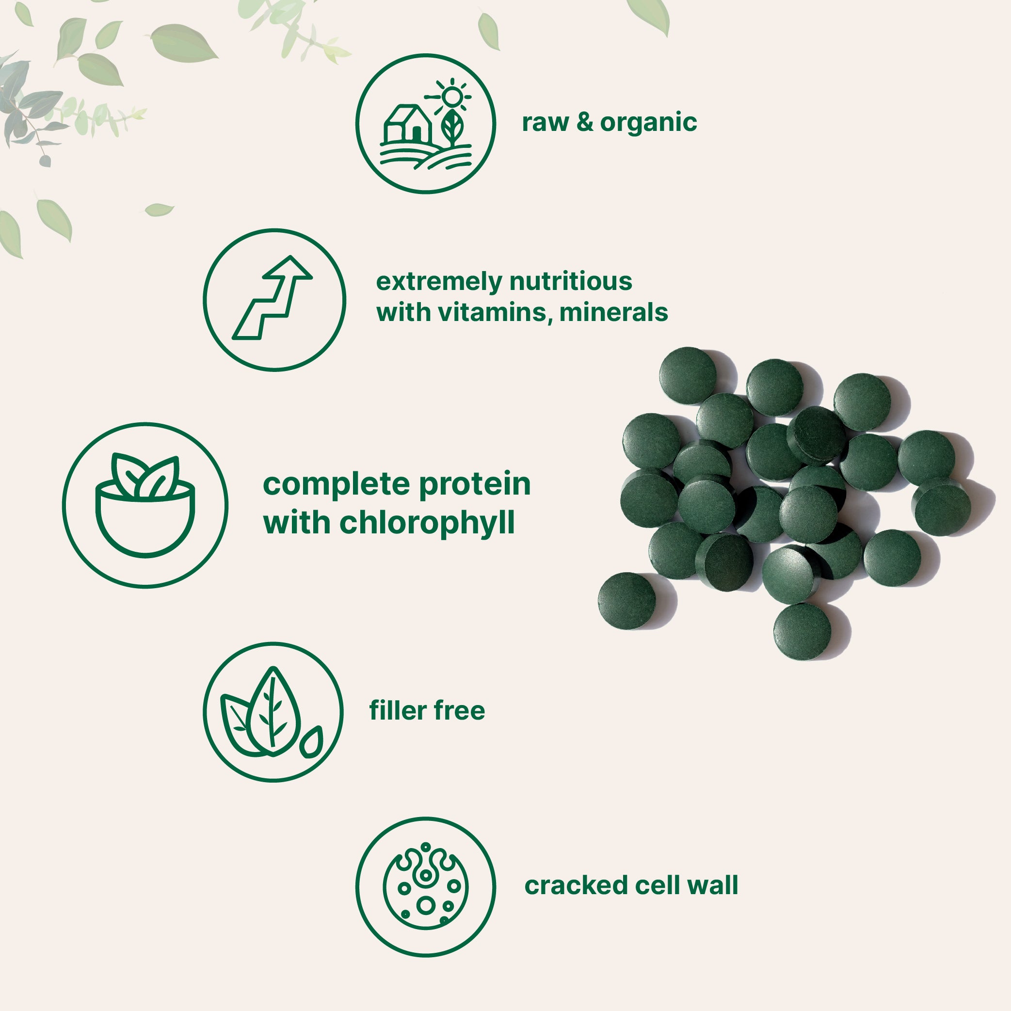 Organic Chlorella Tablets Forms