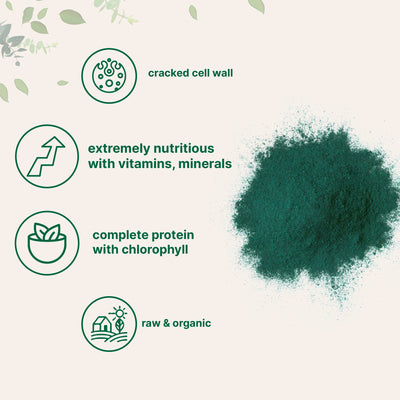 Organic Chlorella Powder Forms