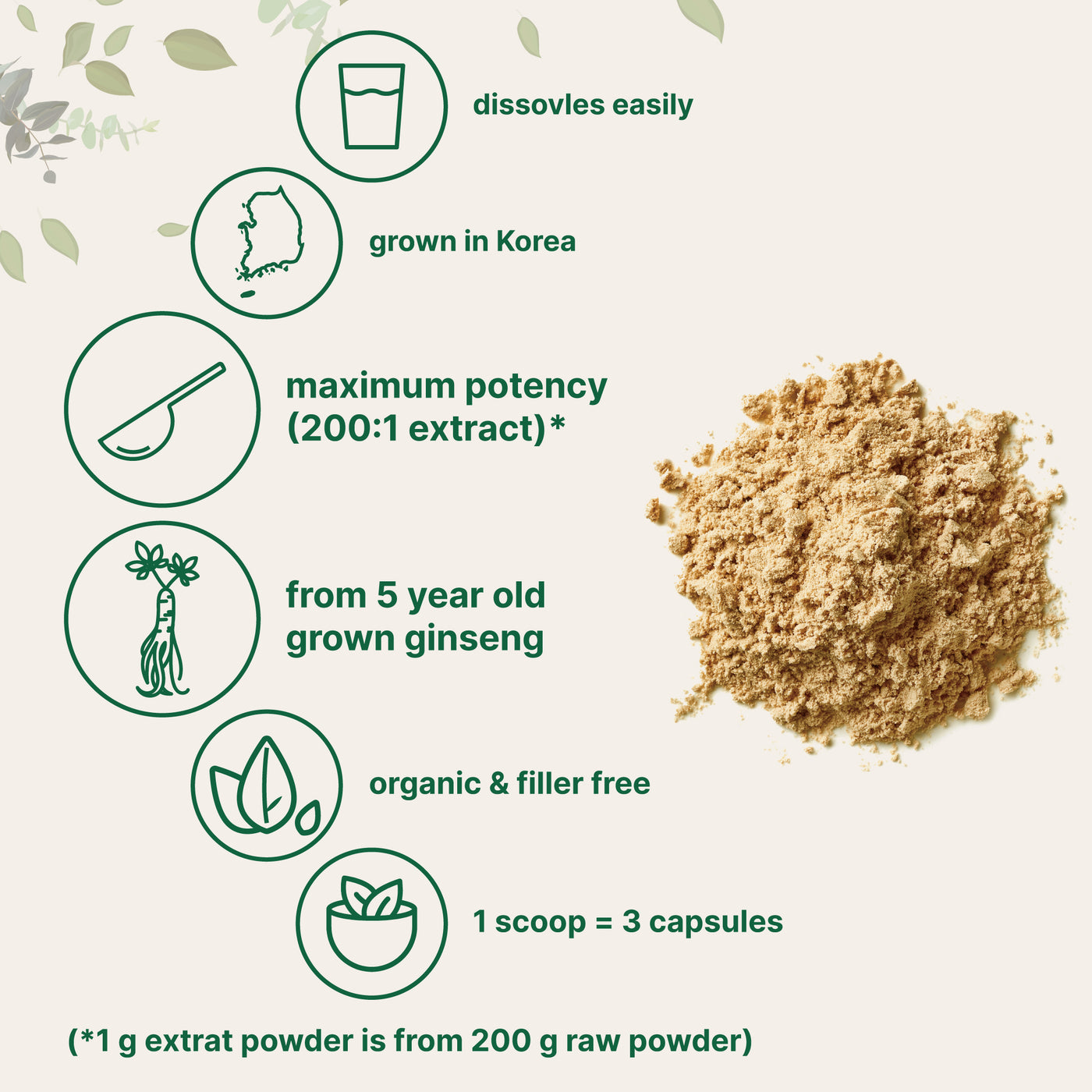 Organic Ginseng Root powder, 4 Ounces Powder Forms