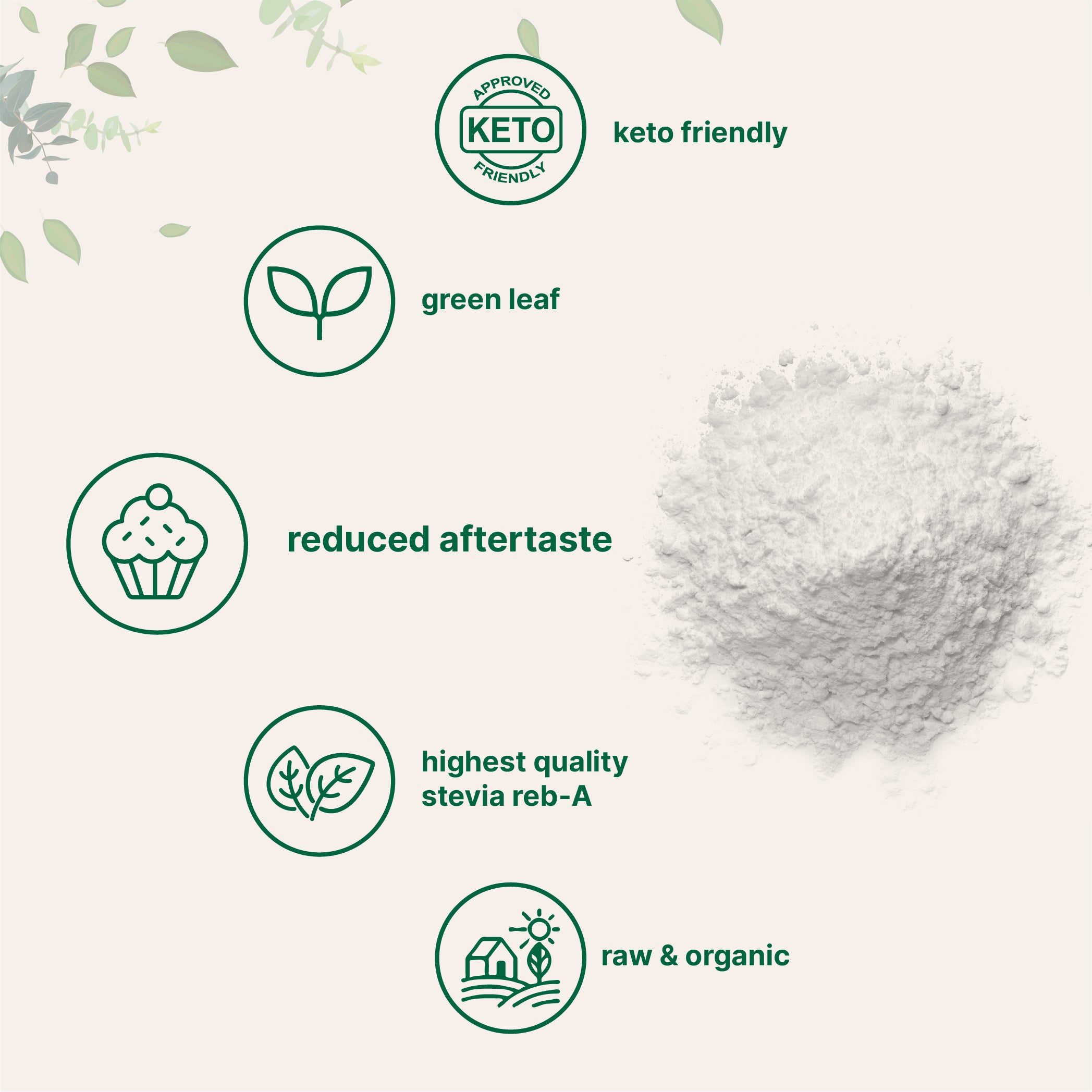 Micro Ingredients Pure Organic Stevia Powder, 4 Ounces