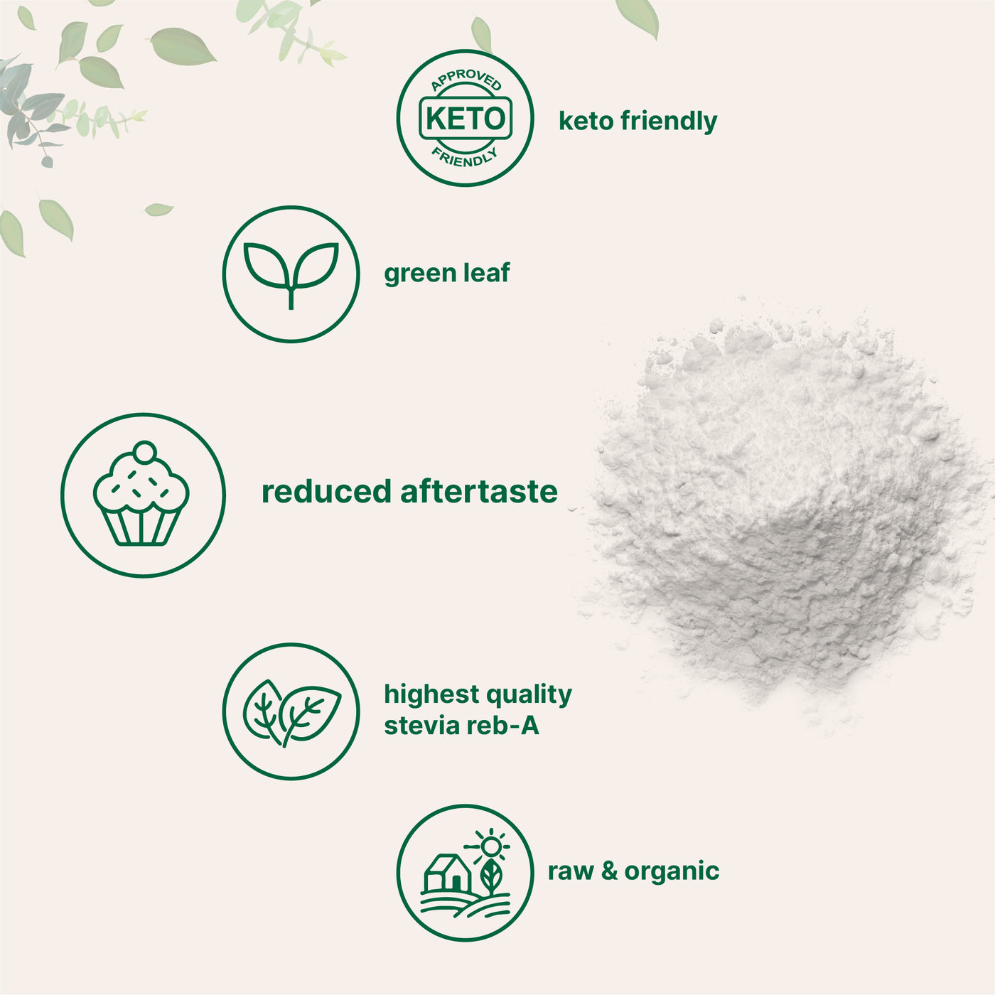 Micro Ingredients Pure Organic Stevia Powder, 4 Ounces