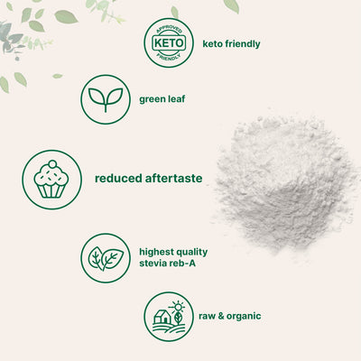 Micro Ingredients Pure Organic Stevia Powder, 4 Ounces