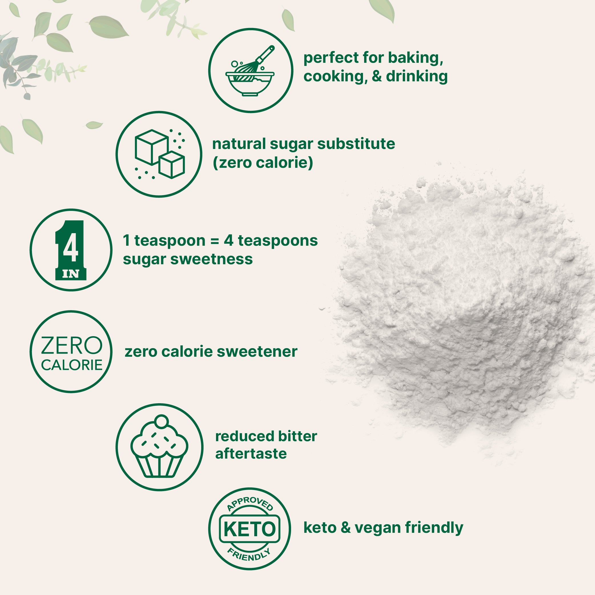 Micro Ingredients Stevia Sweetener Powder with Plant-based Erythritol, 4 Pounds