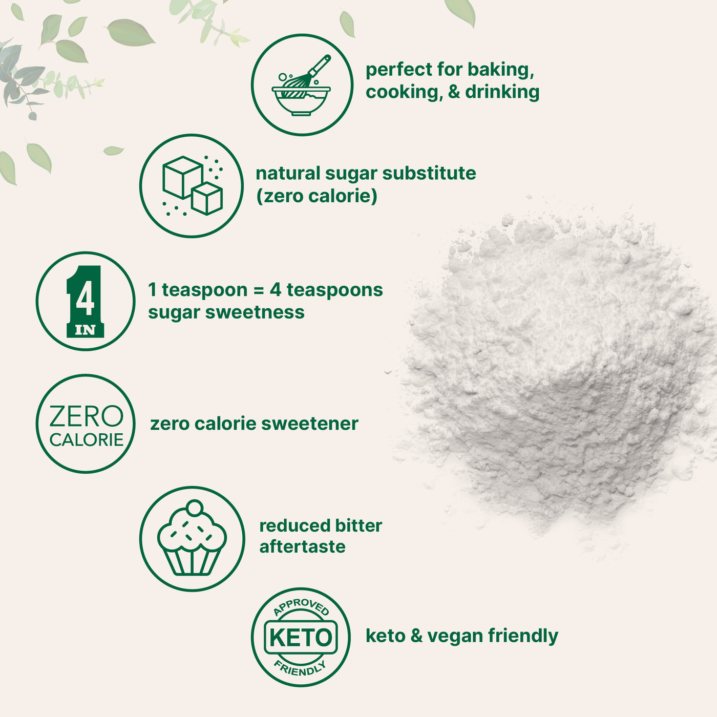 Micro Ingredients Stevia Sweetener Powder with Plant-based Erythritol, 4 Pounds