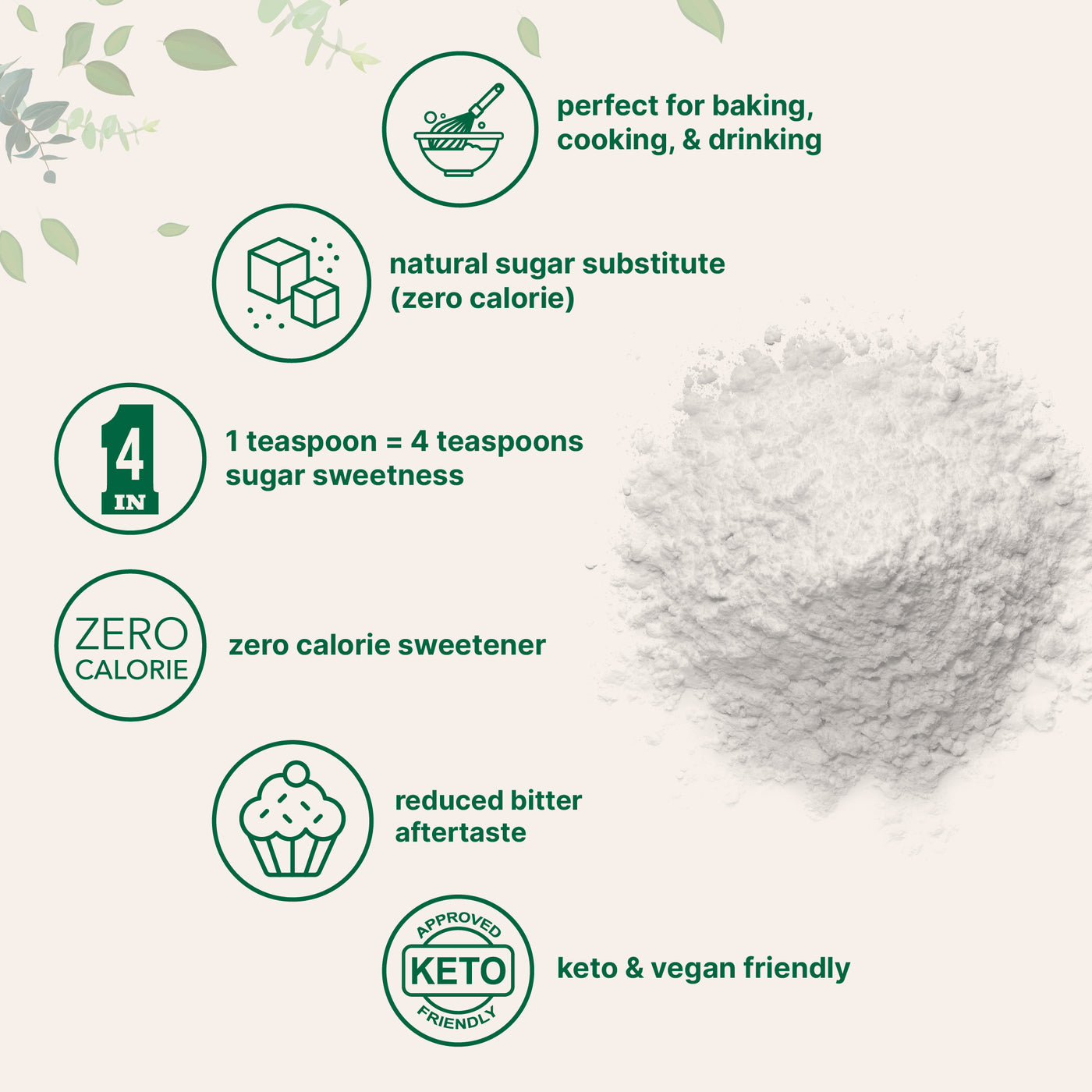 Stevia Sweetener Powder with Plant-based Erythritol, 4 Pounds