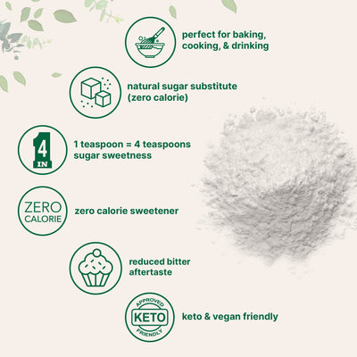 Micro Ingredients Stevia Sweetener Powder with Plant-based Erythritol, 4 Pounds