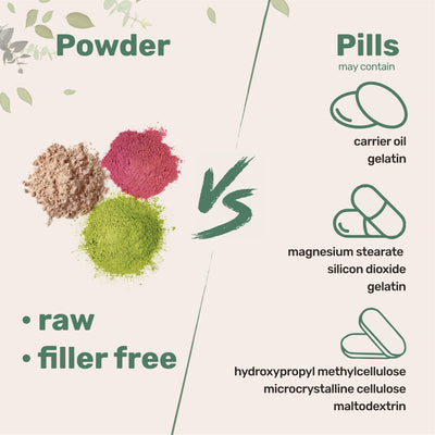 Organic Mucuna Pruriens Powder, 1 Pound Powder VS Capsules