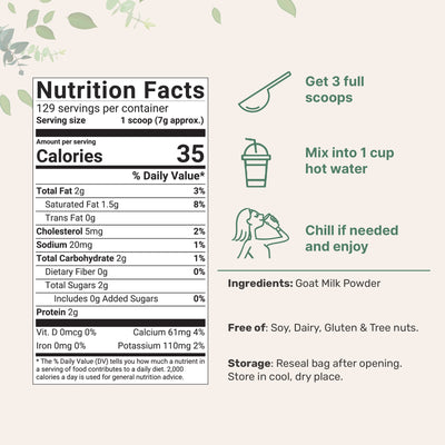 Goat Milk Powder Nutrition Facts