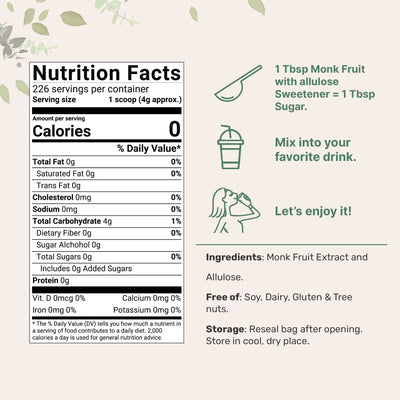 Monk Fruit Sweetener with Allulose Nutrition Facts