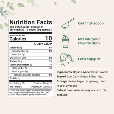 Micro Ingredients Organic Wheat Grass Powder